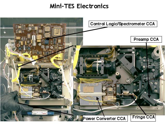 Mini-TES Electronics