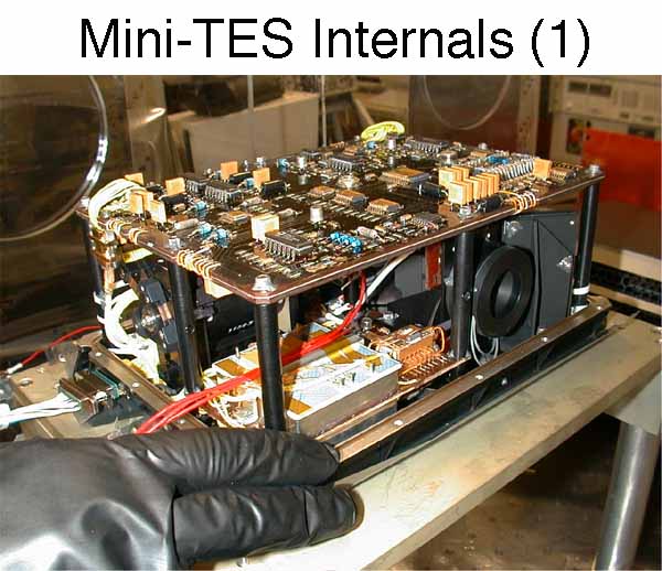 Mini-TES Internals